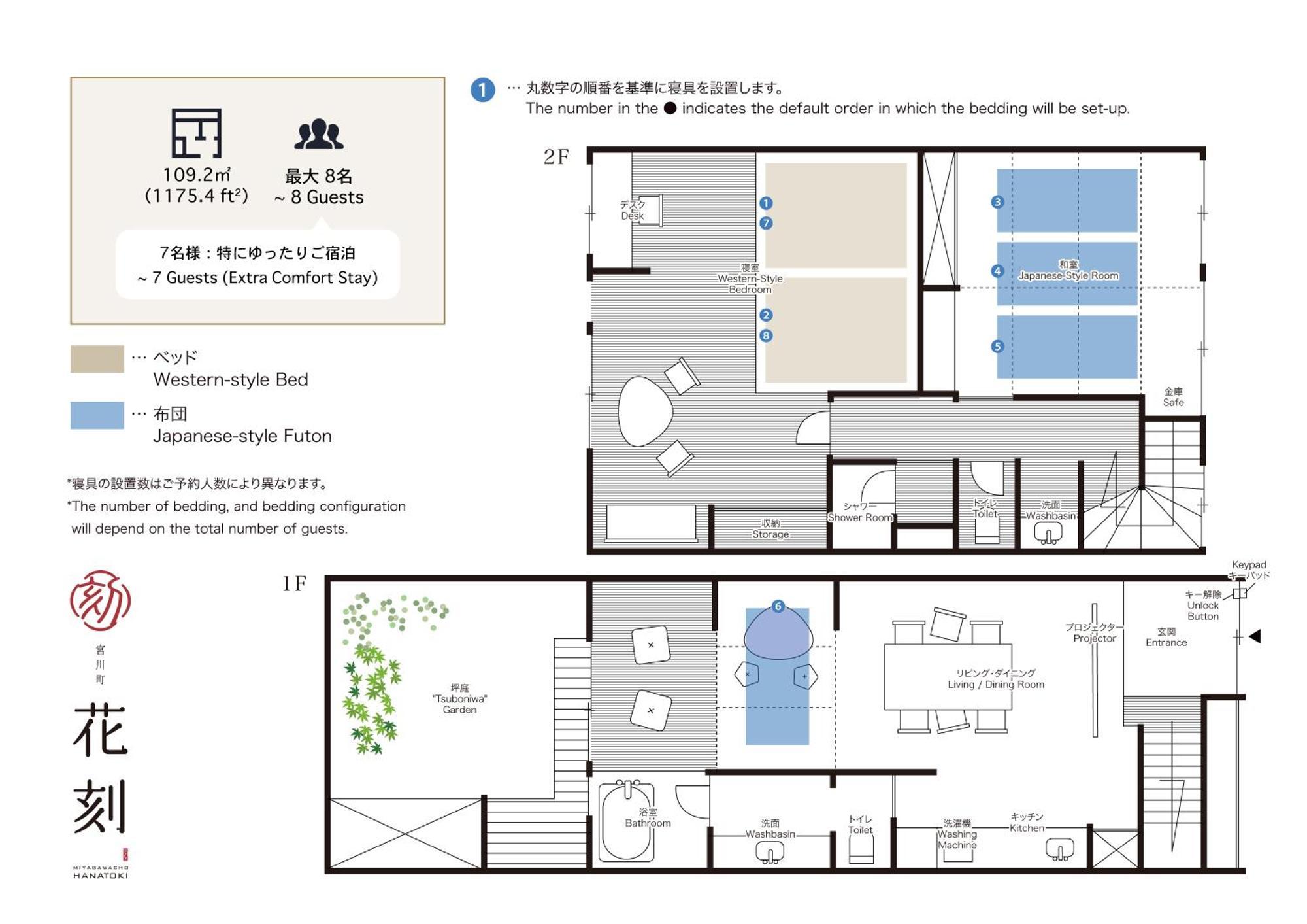 Hanatoki Machiya House Κιότο Εξωτερικό φωτογραφία